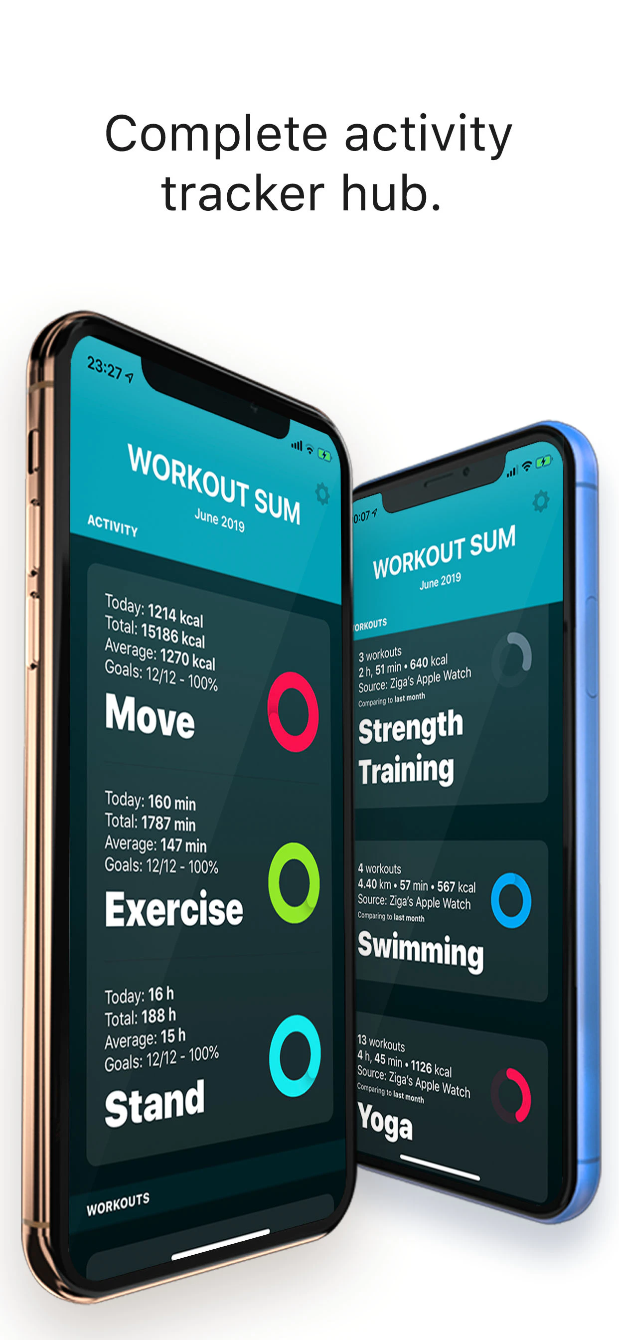 Workout Sum 