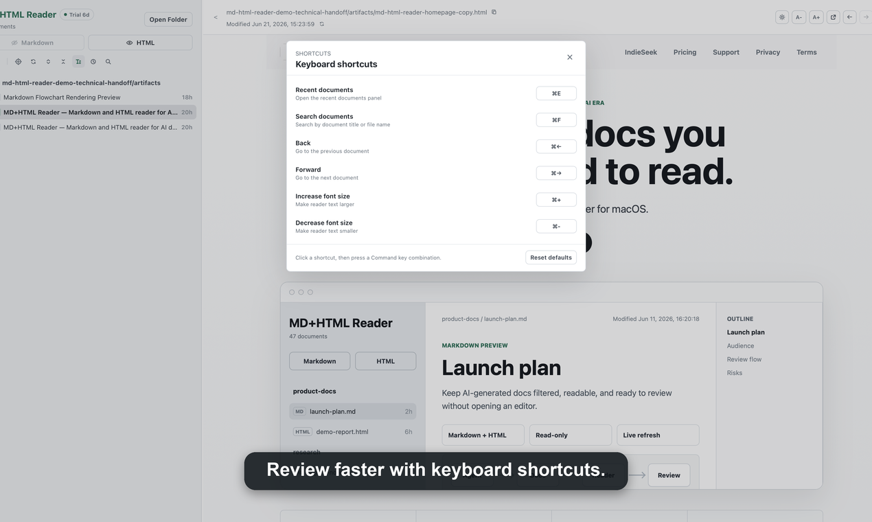 MD+HTML Reader gallery image