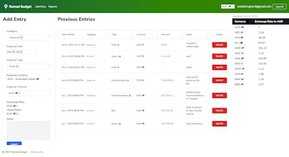 Nomad Budget gallery image