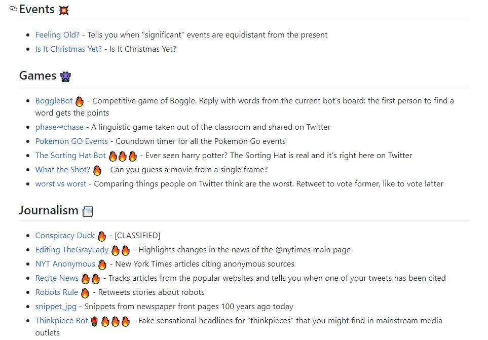 Awesome Twitter Bots gallery image