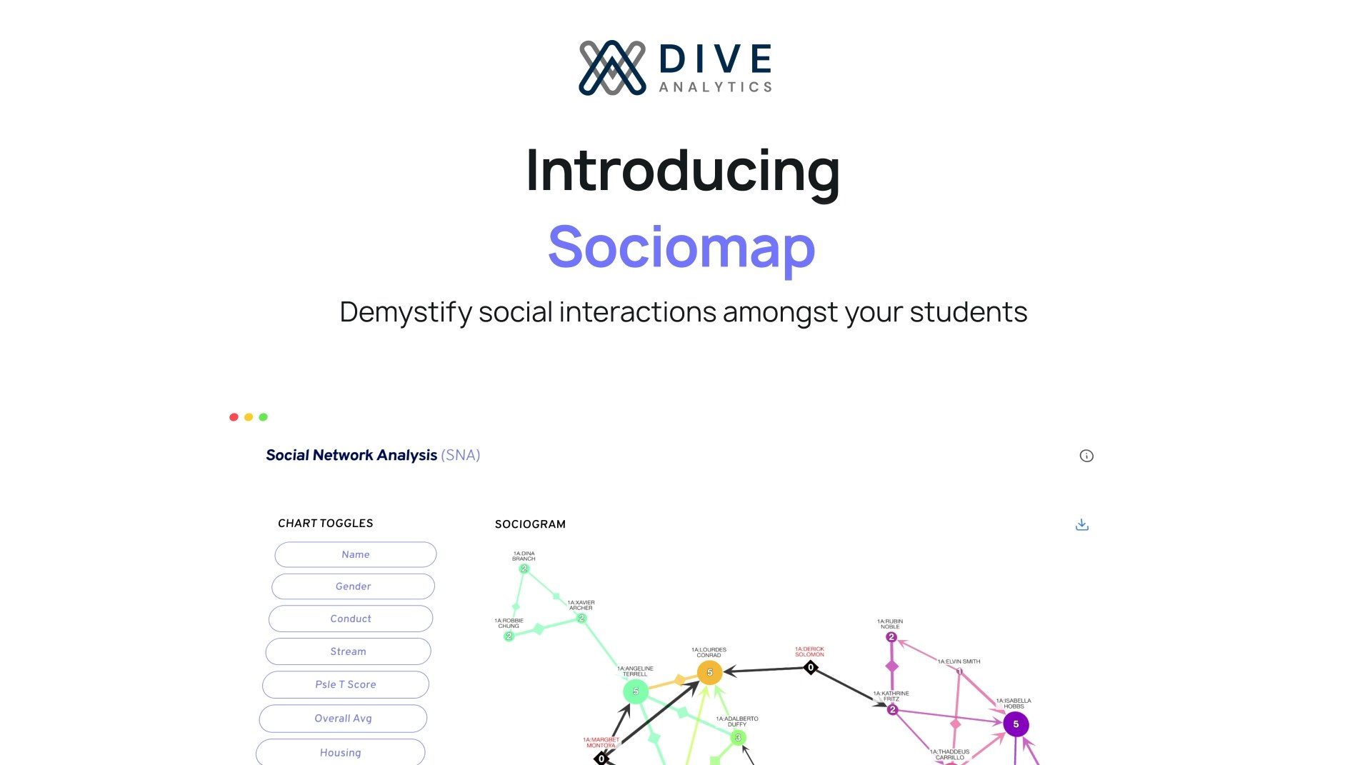 Sociomap gallery image
