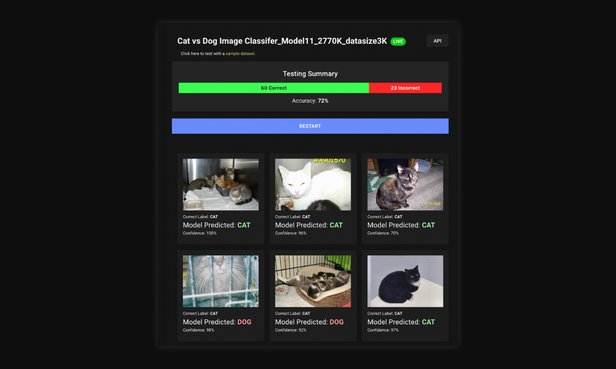 وسائط NeuralHub |بيتا 4