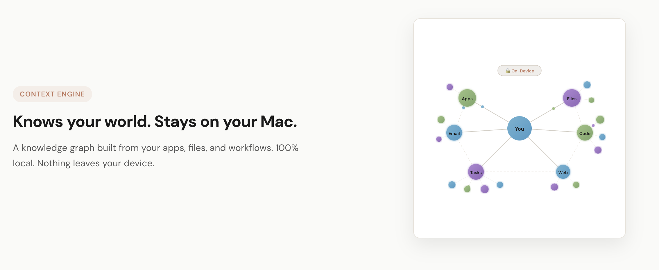 Covalent gallery image