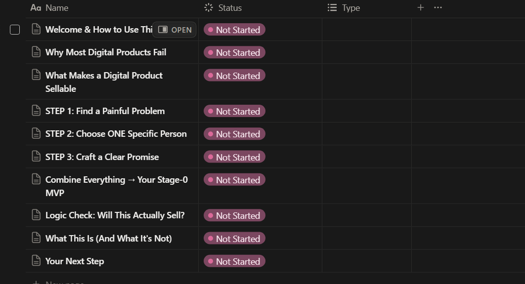 Digital Product Blueprint media 2