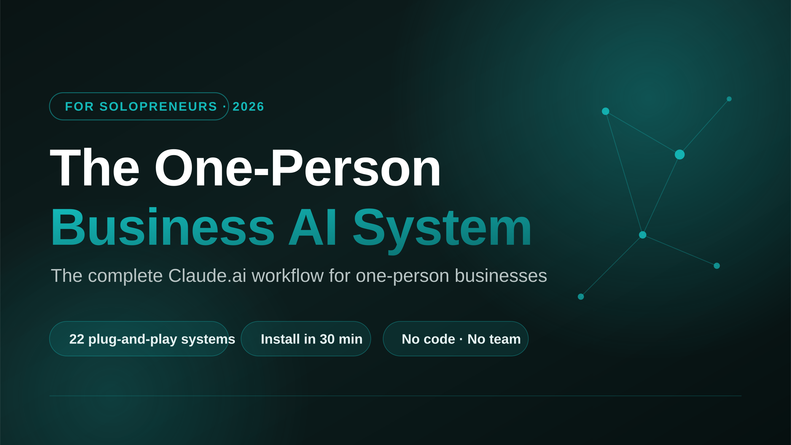 The One-Person Business AI System gallery image