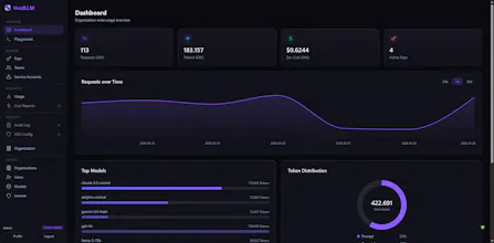 VoidLLM gallery image