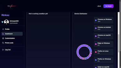 Rinkuu gallery image