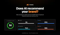 AI Visibility
