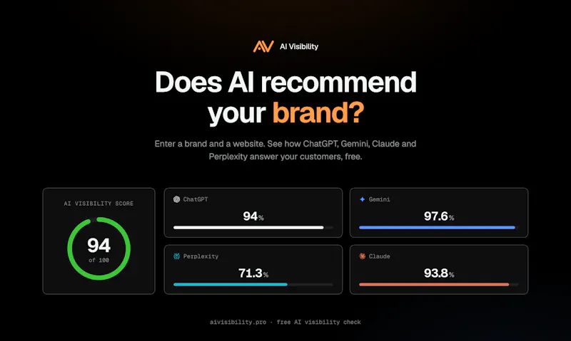 AI Visibility screenshot 1