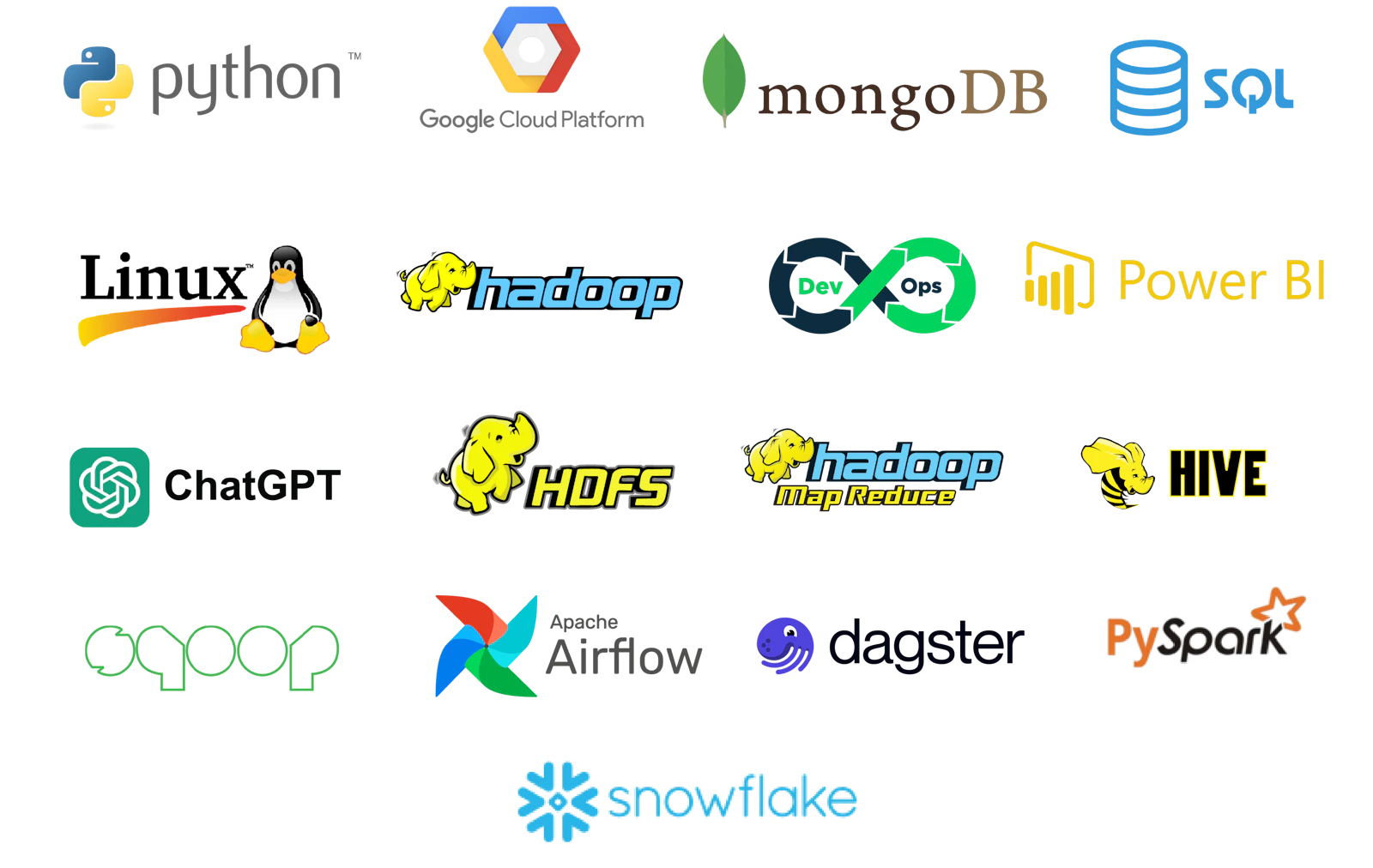 Welcome to AVD Group screenshot 3