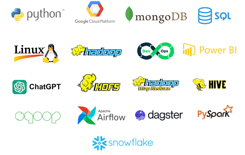 Welcome to AVD Group screenshot 3