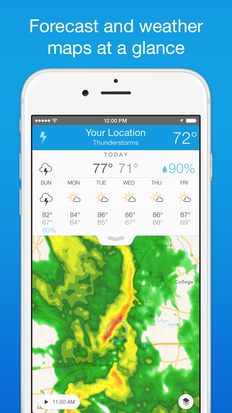 Perfect Weather gallery image
