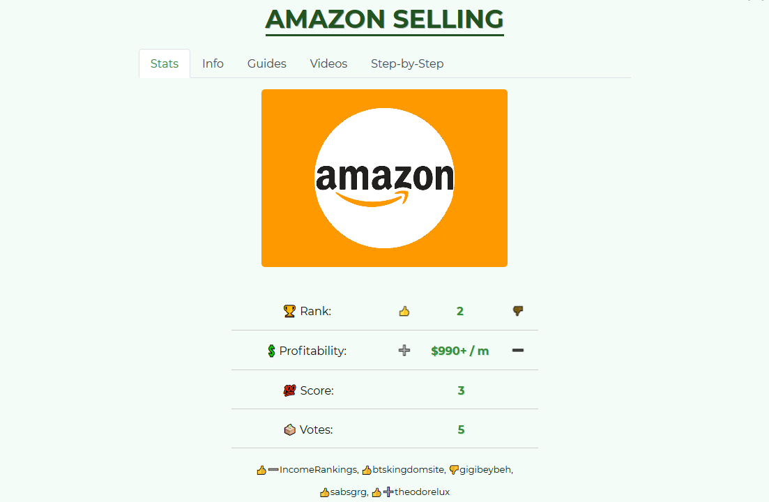 Income Rankings Image