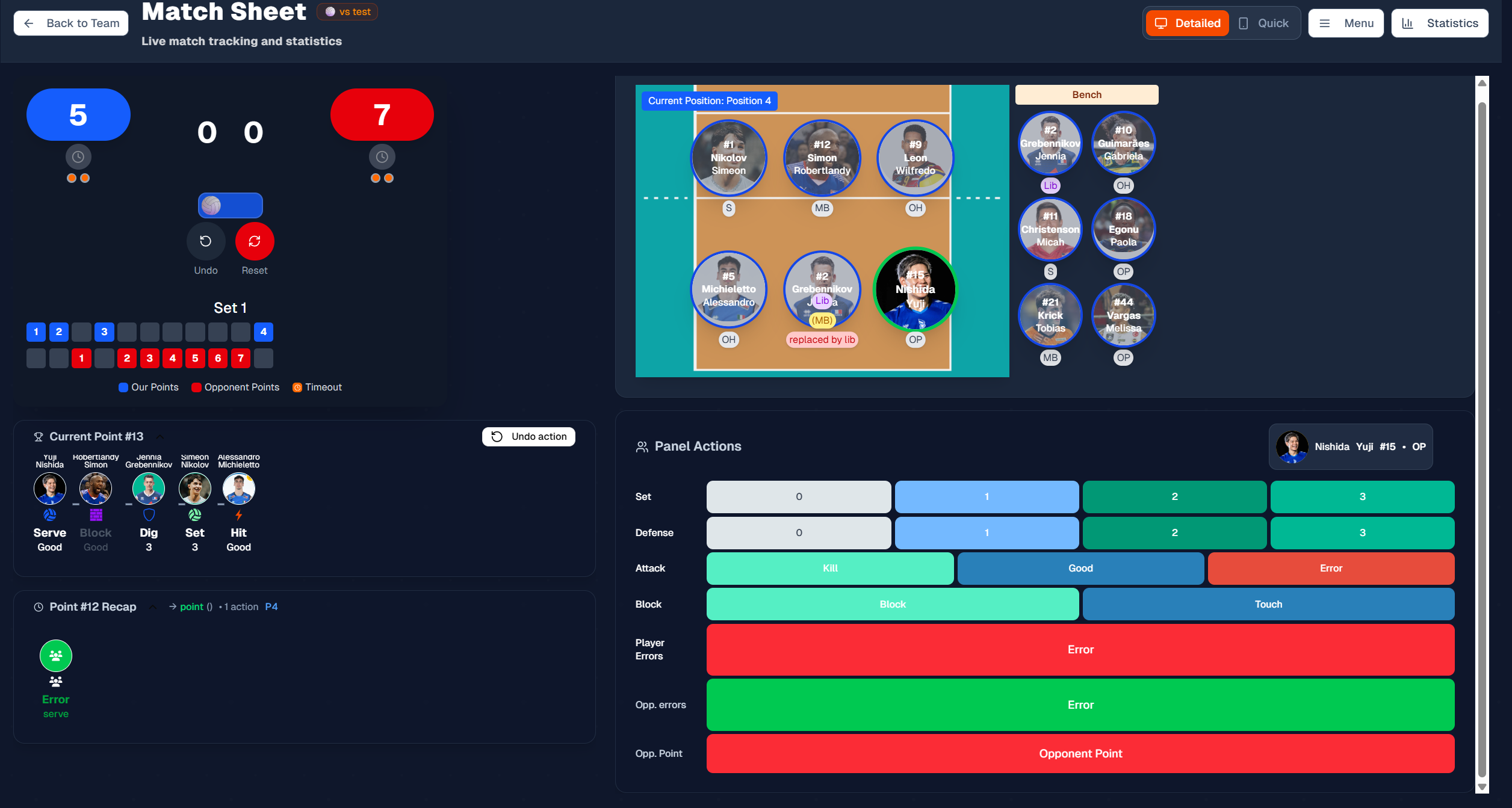 Média Tacticalvelley - Statistiques et statistiques de volleyball en temps réel et tracker 3