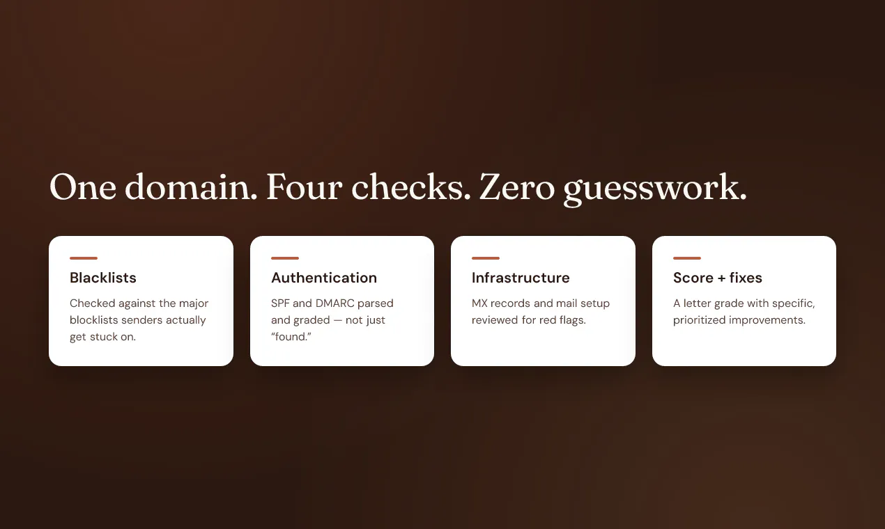 Domain Reputation Checker by Truelist screenshot 6
