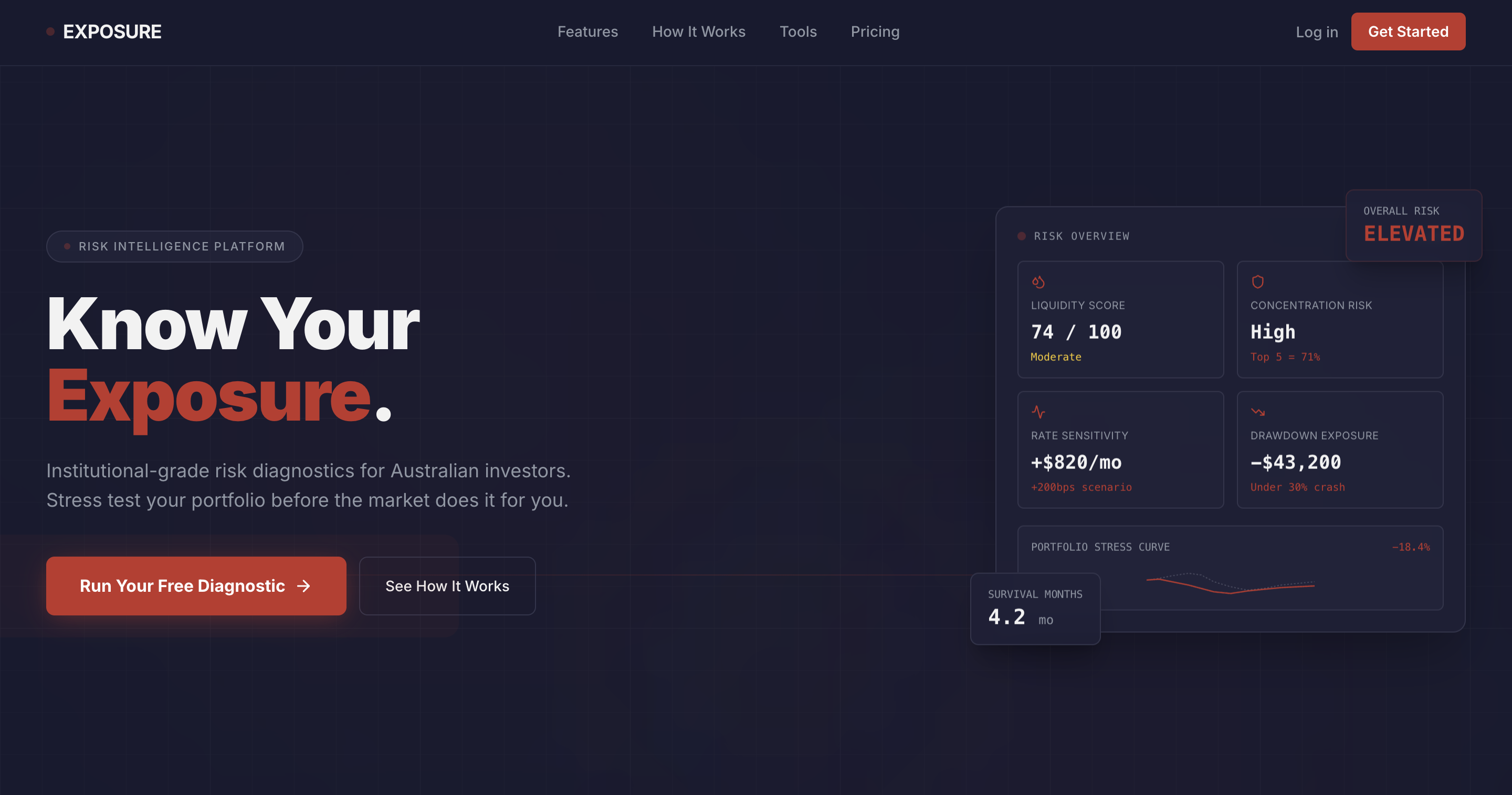 Exposure  gallery image