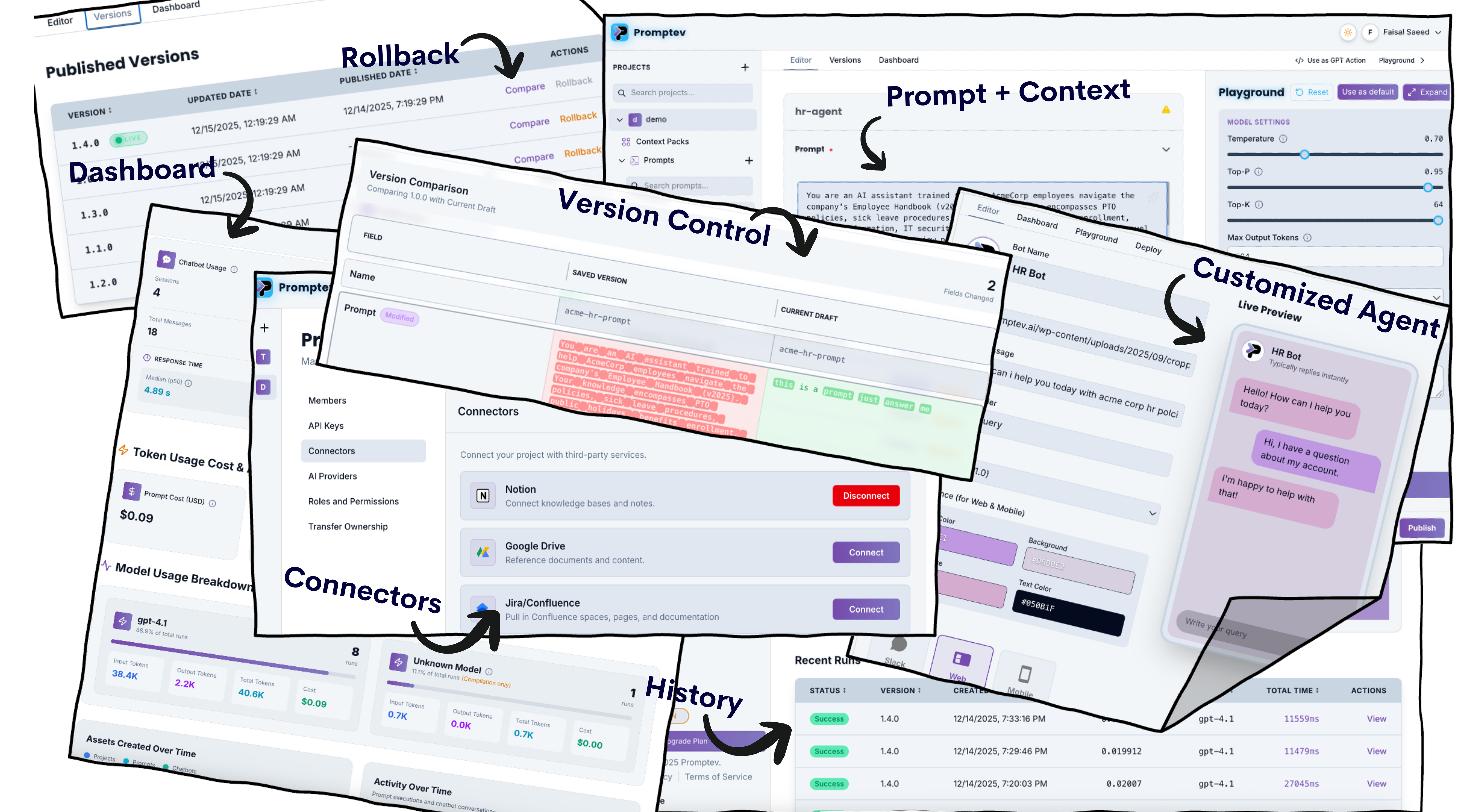 Promptev AI gallery image