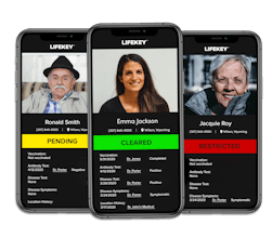 Lifekey Immunity Band gallery image