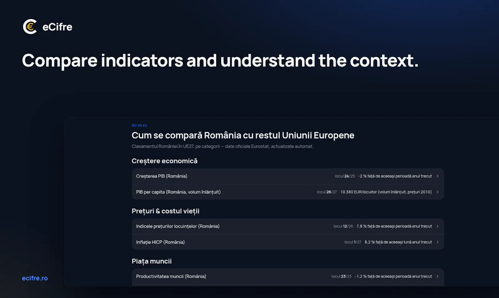 eCifre screenshot 4