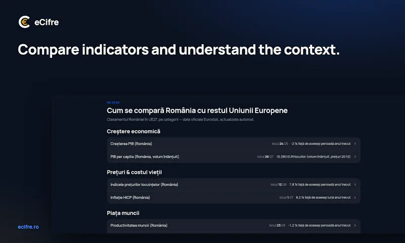 eCifre screenshot 4