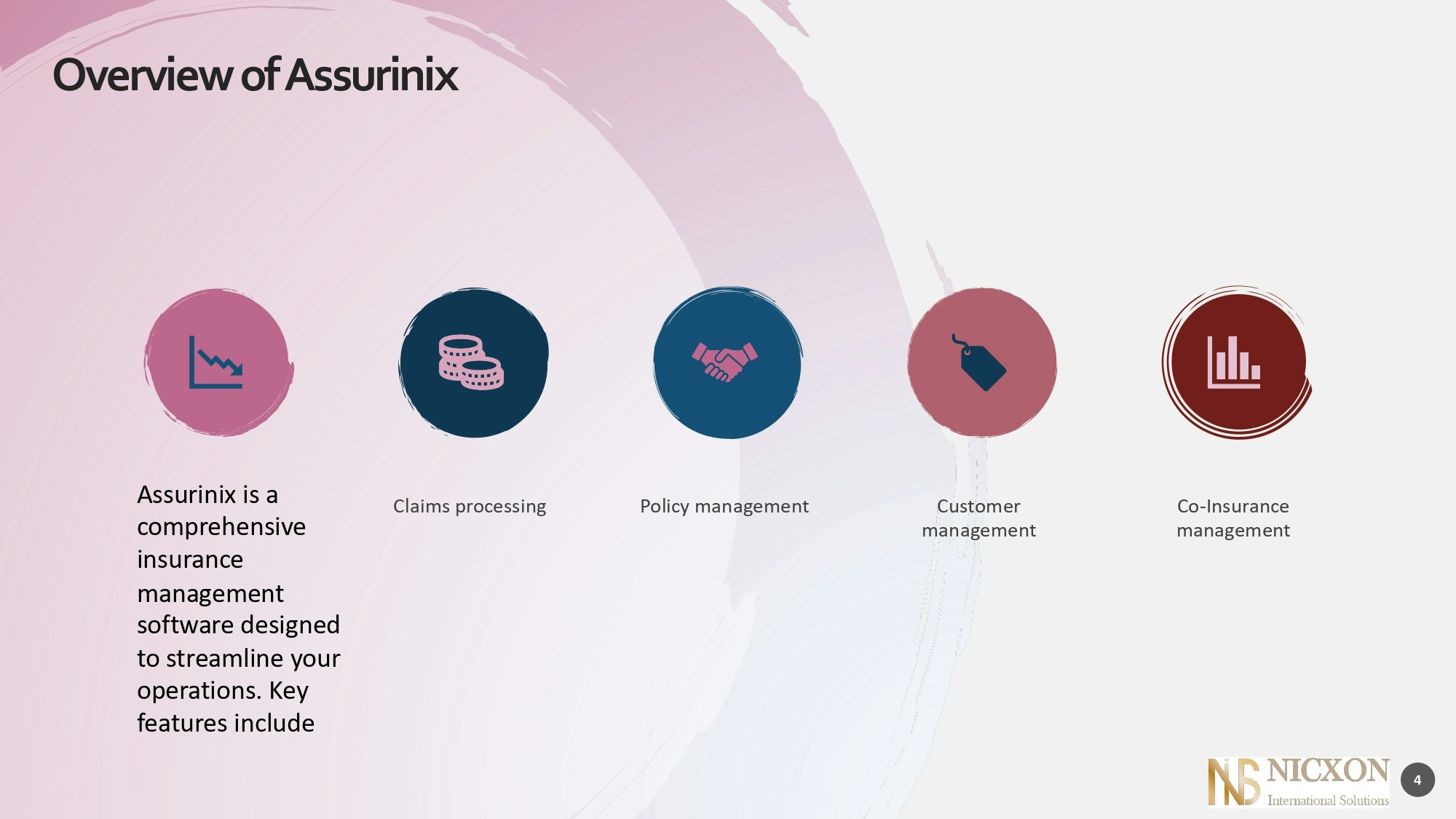 AssuriNix - Screenshot 4 showing product features and functionality