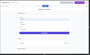 AppletFlow gallery image