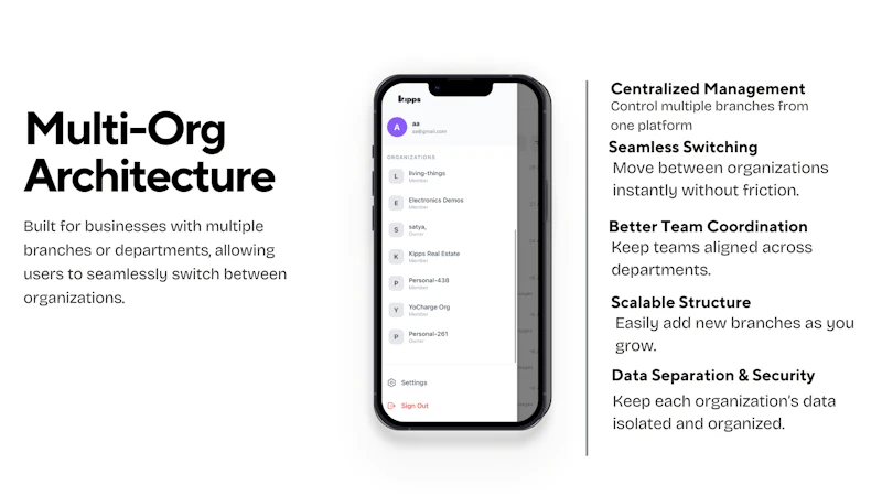 Kipps.AI Inbox screenshot 3