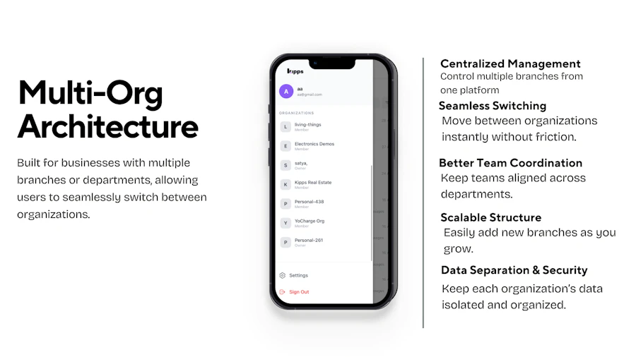 Kipps.AI Inbox screenshot 4