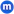 modelAiz