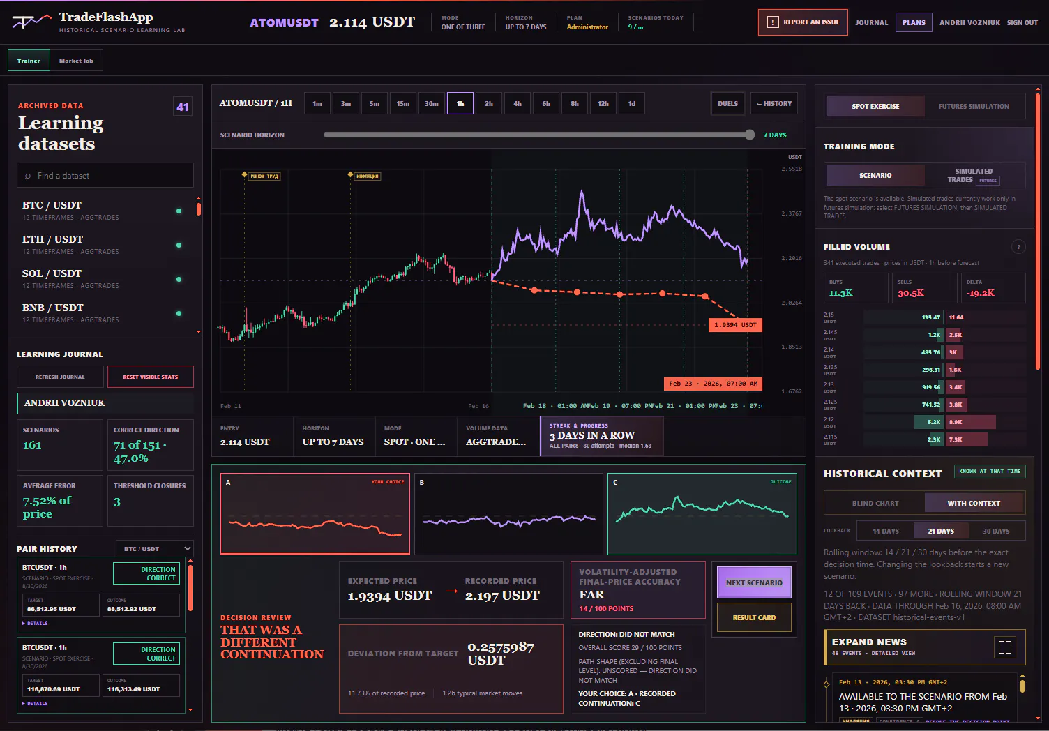 TradeFlashApp gallery image