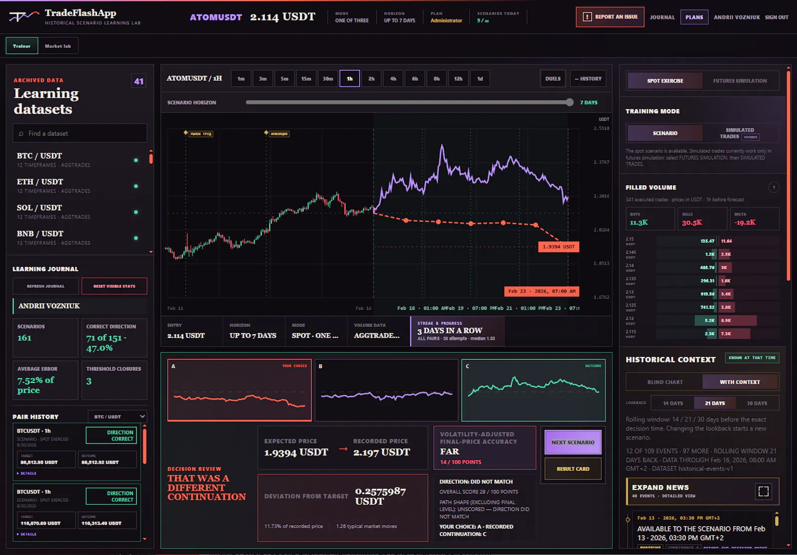TradeFlashApp screenshot 4