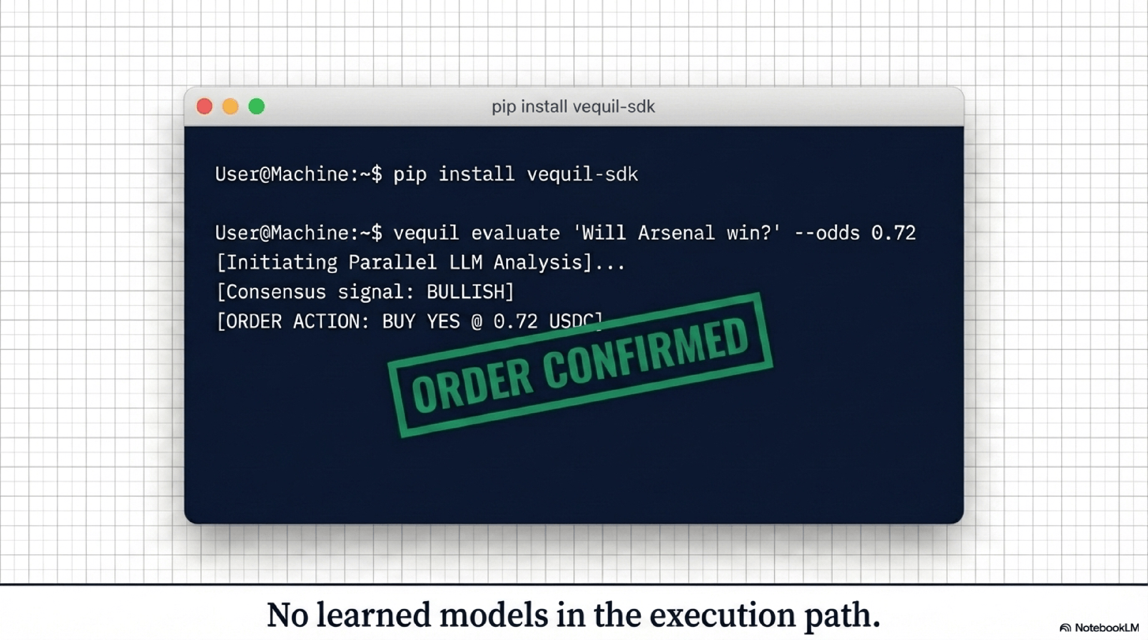 Vequil gallery image