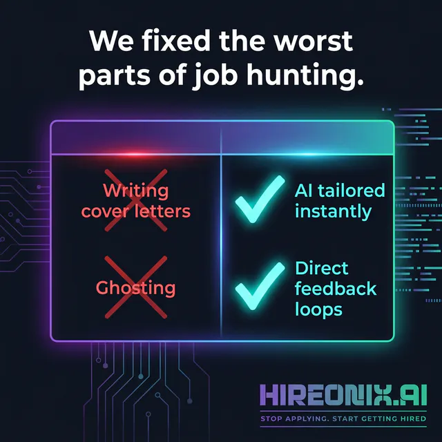 HireOnix™.ai gallery image