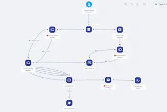Resell AI Chatbot for Profit gallery image