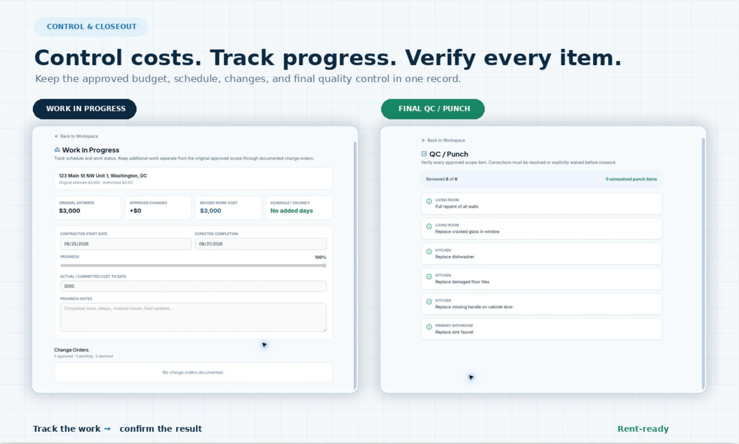Blueprint Turnover System gallery image