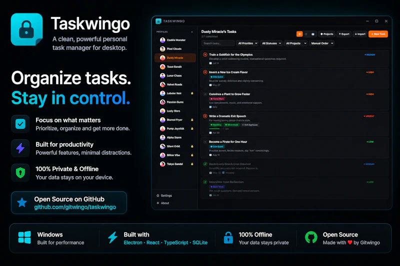 Taskwingo screenshot 1
