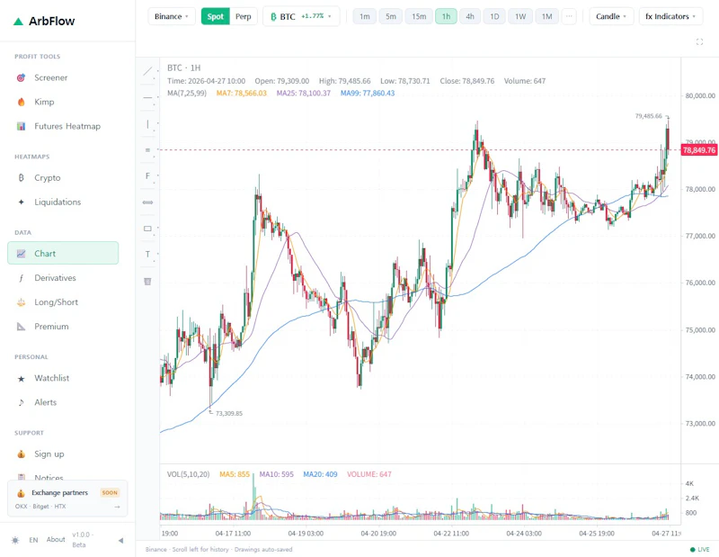 ArbFlow screenshot 9