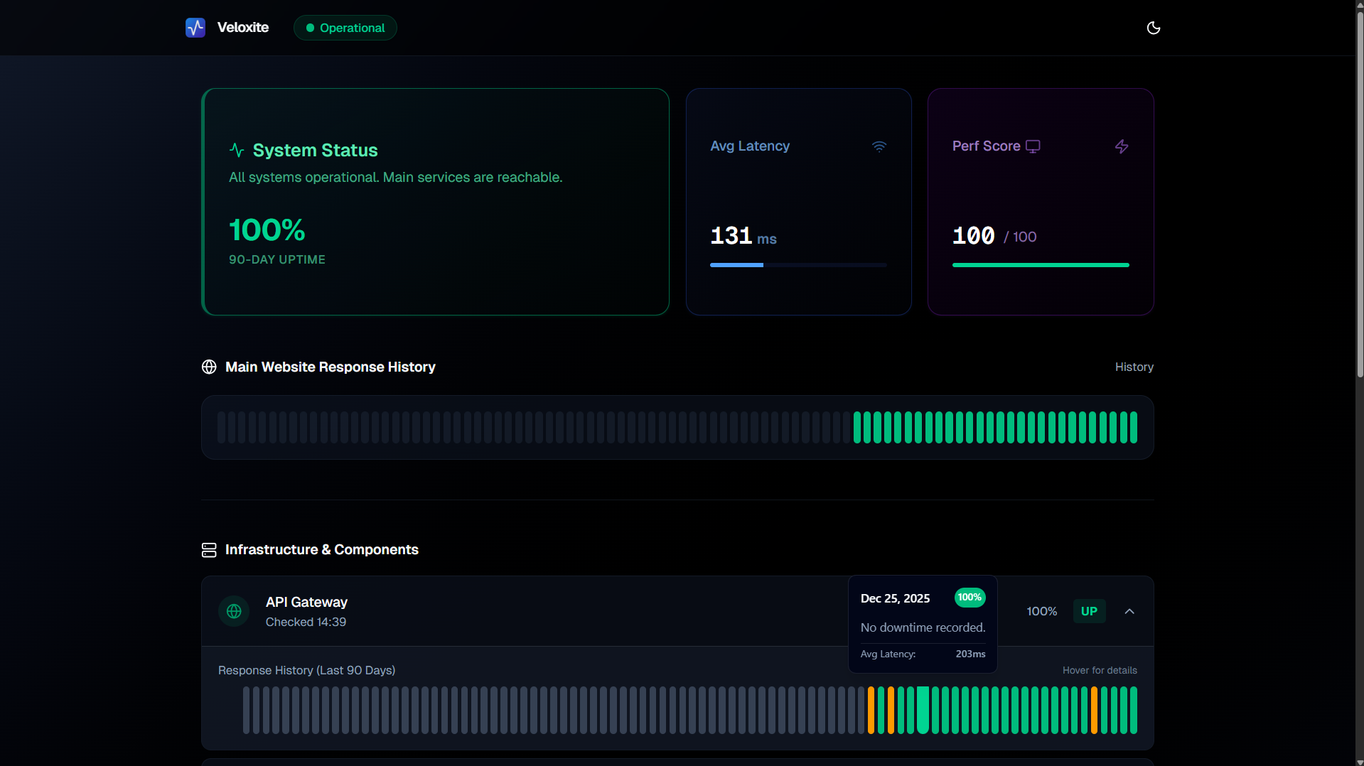 Veloxite - Screenshot 5 showing product features and functionality
