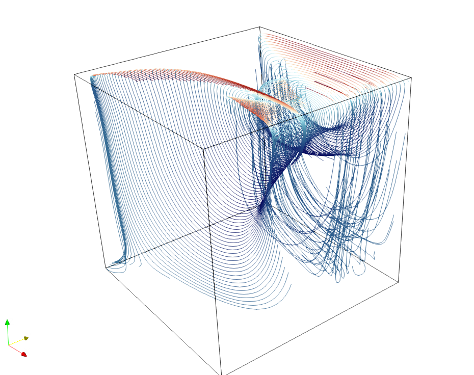 startuptile Supercfd-Supercharge your CFD simulations with SuperCFD