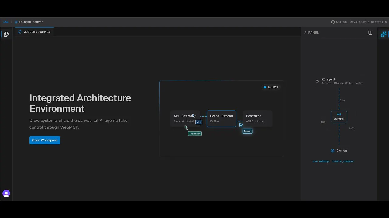 Integrated Architecture Environment gallery image