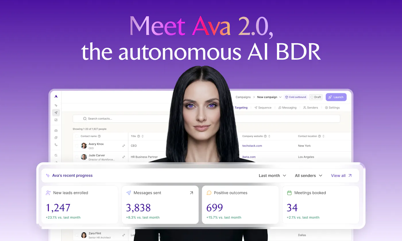 Artisan graphic 'Meet Ava 2.0, the autonomous AI BDR' with Ava's avatar over a campaign dashboard of leads enrolled, messages sent, positive outcomes and meetings booked