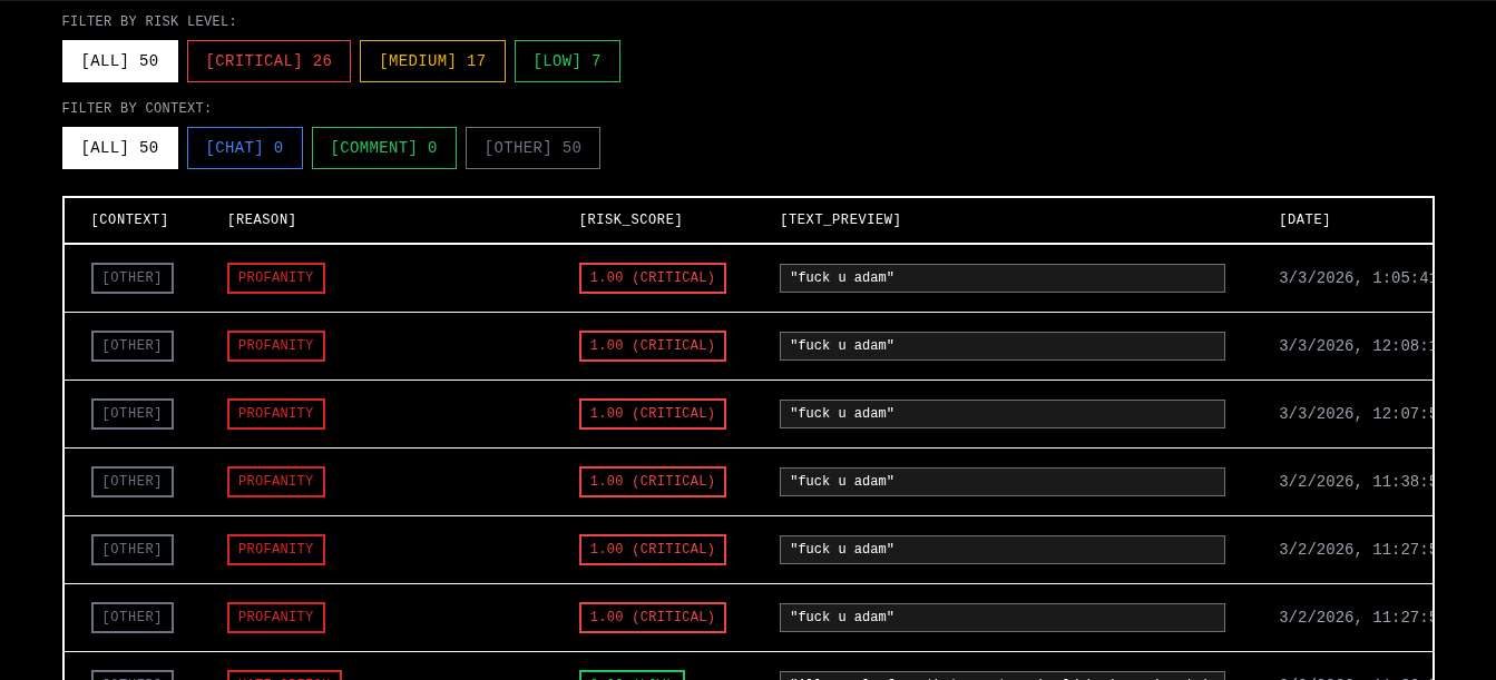 Zodiac Platform - Screenshot 4 showing product features and functionality