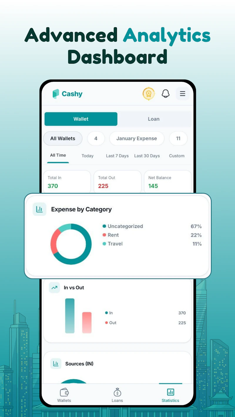 Cashy: Daily Expense Manager screenshot 4