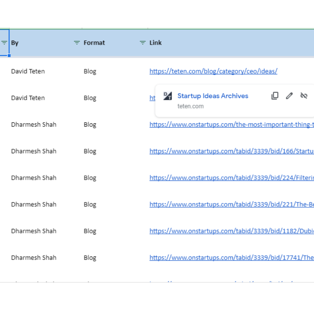  100 blogs to read before you start up gallery image