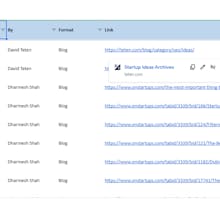 100 blogs to read before you start up gallery image