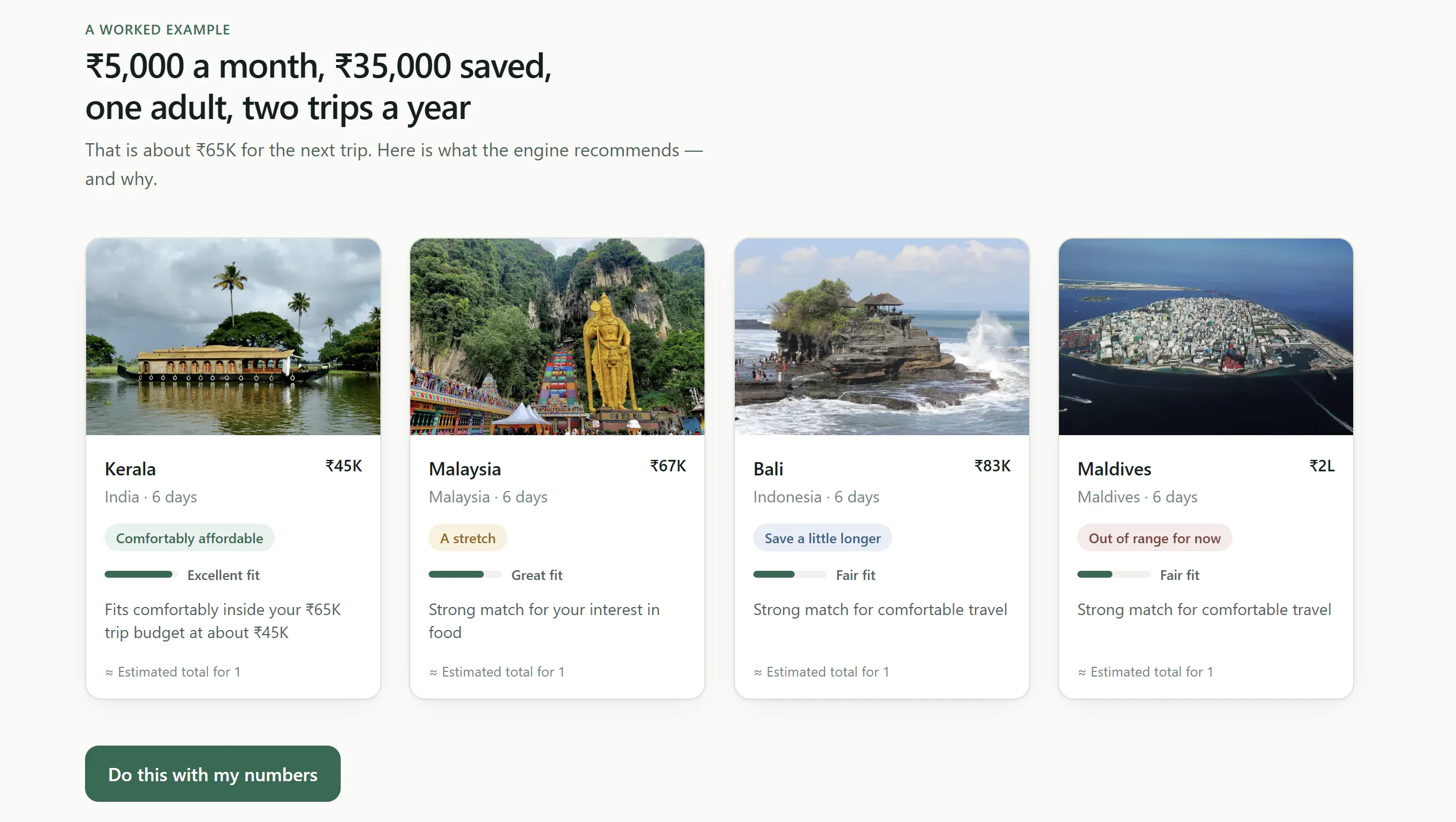 MyTripWise gallery image