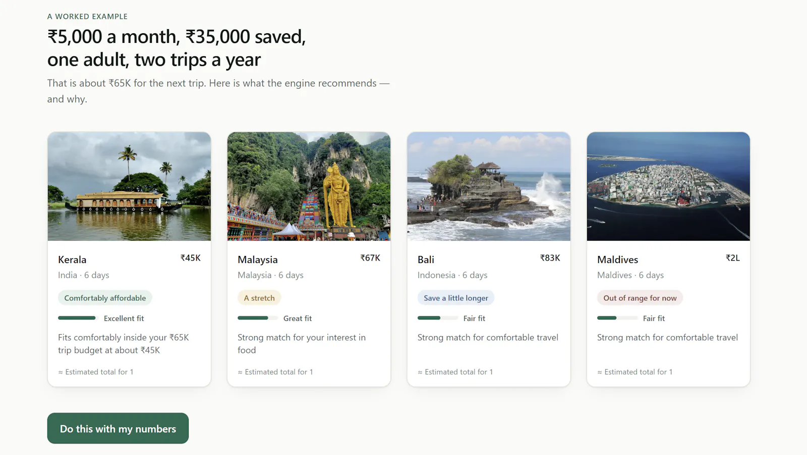 MyTripWise screenshot 4