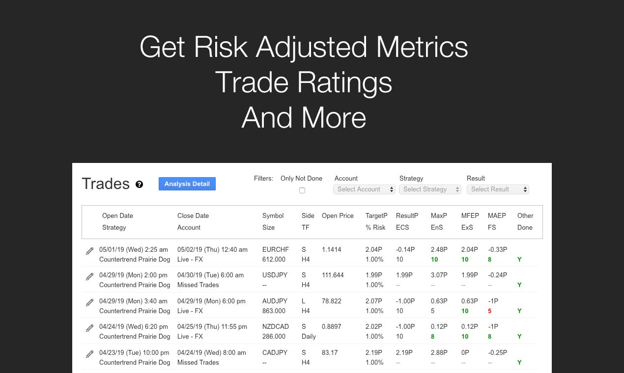 RazorJournal Trading Journal gallery image