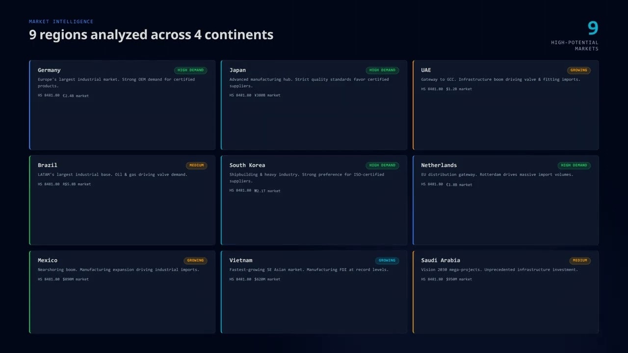 TradeNexusHub gallery image