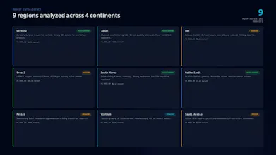 TradeNexusHub gallery image